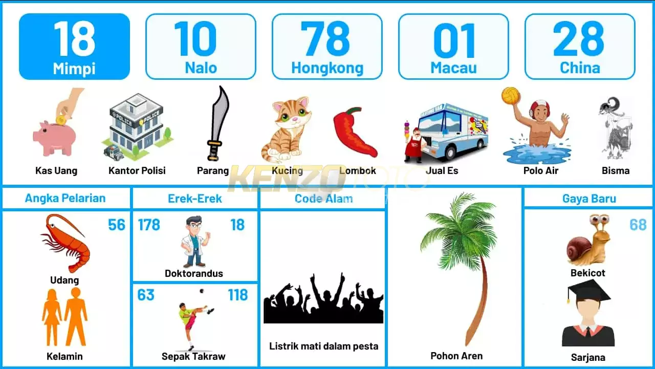 buku mimpi erek erek togel 18