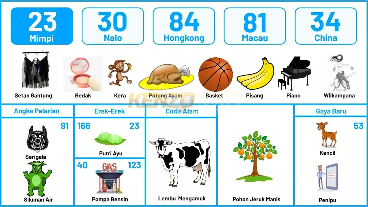 buku mimpi erek erek togel 23