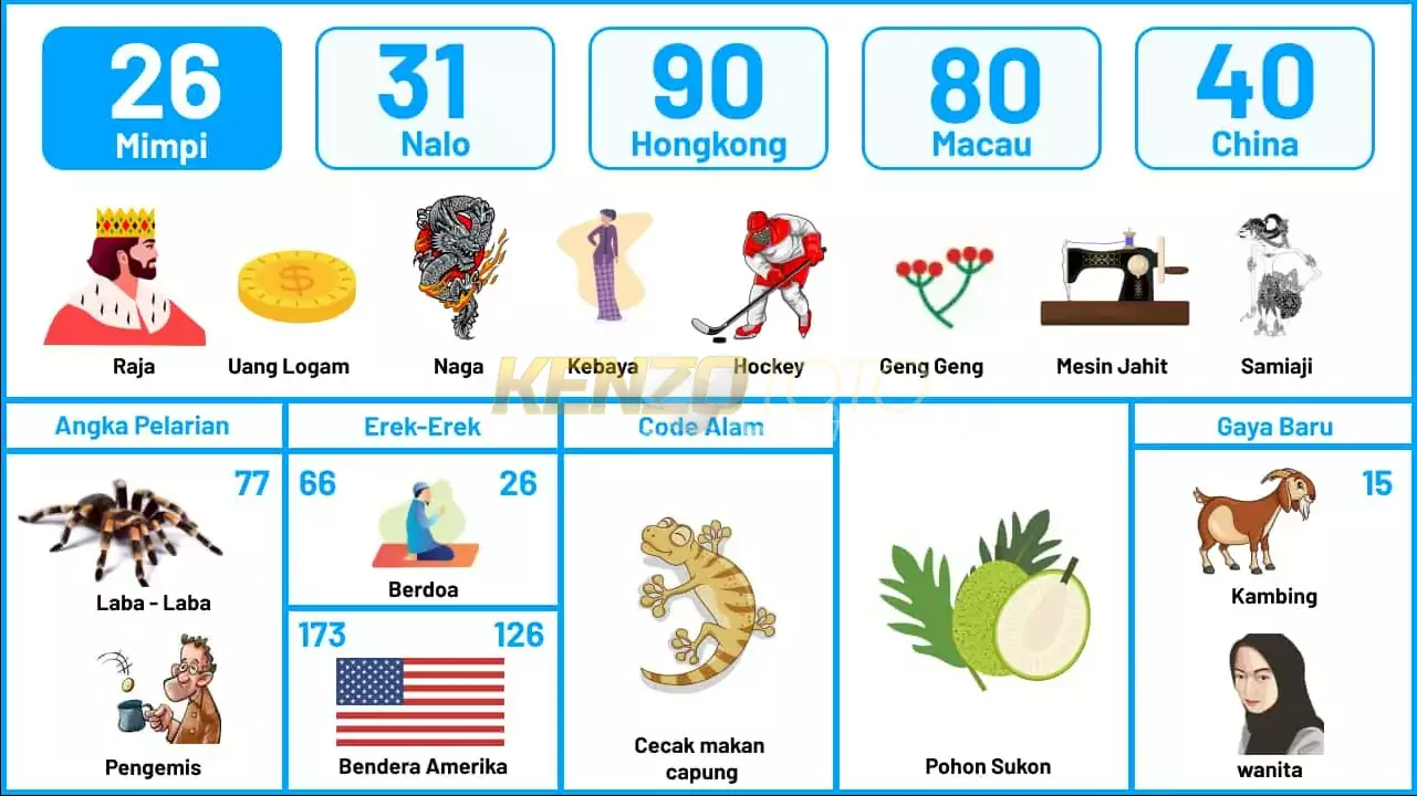 buku mimpi erek erek togel 26