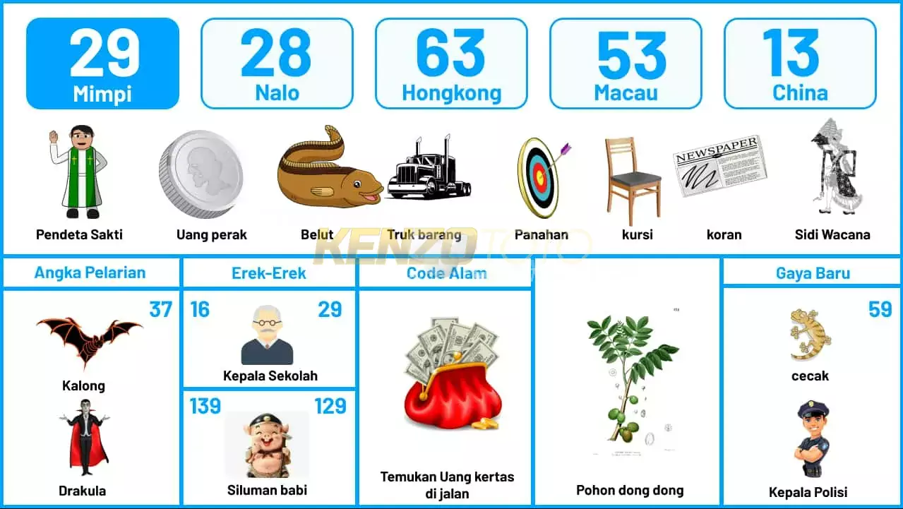 buku mimpi erek erek togel 29