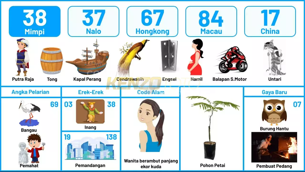 buku mimpi erek erek togel 38