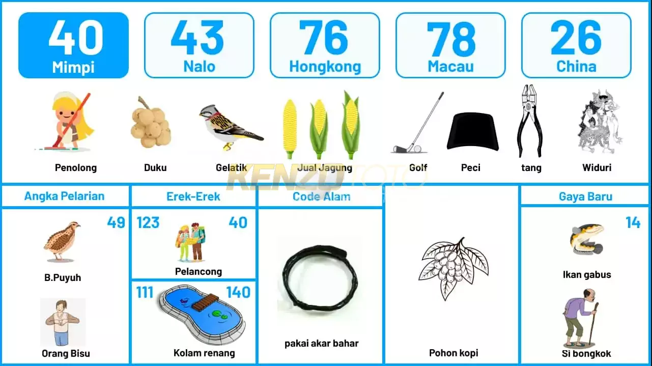 buku mimpi erek erek togel 40