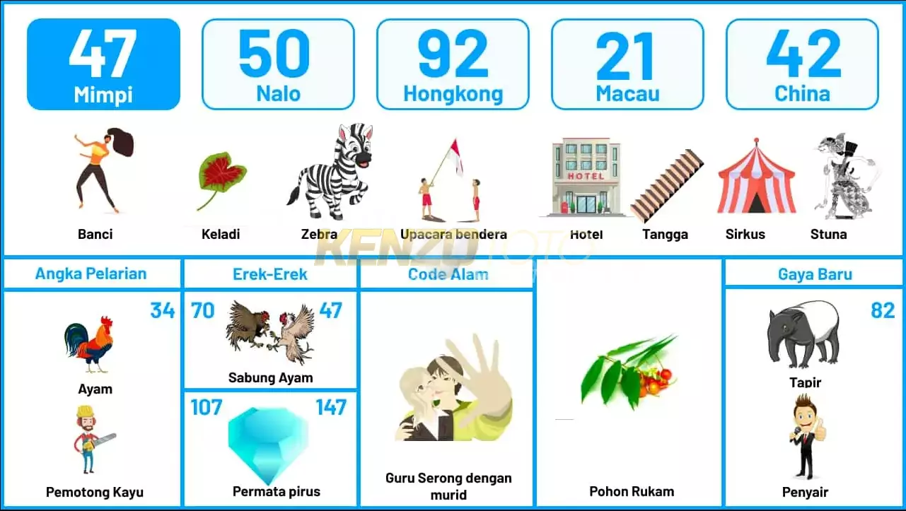 buku mimpi erek erek togel 47