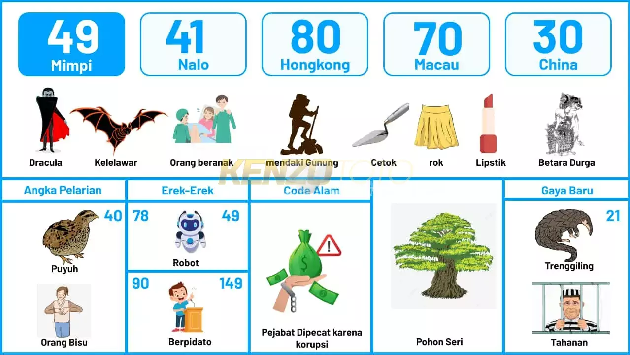 buku mimpi erek erek togel 49