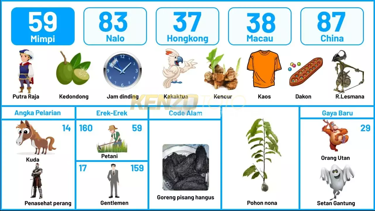 buku mimpi erek erek togel 59